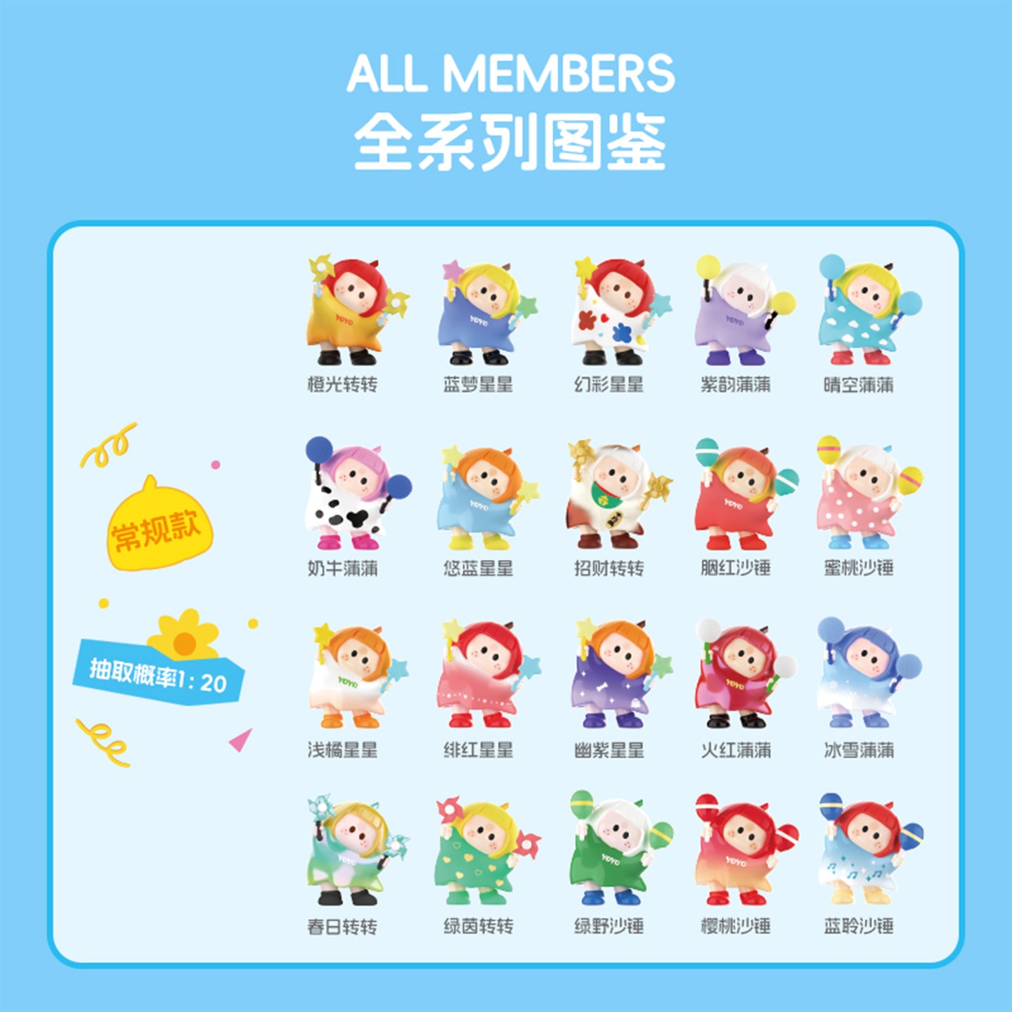 YOYO Tilted Head Series Mini Figures